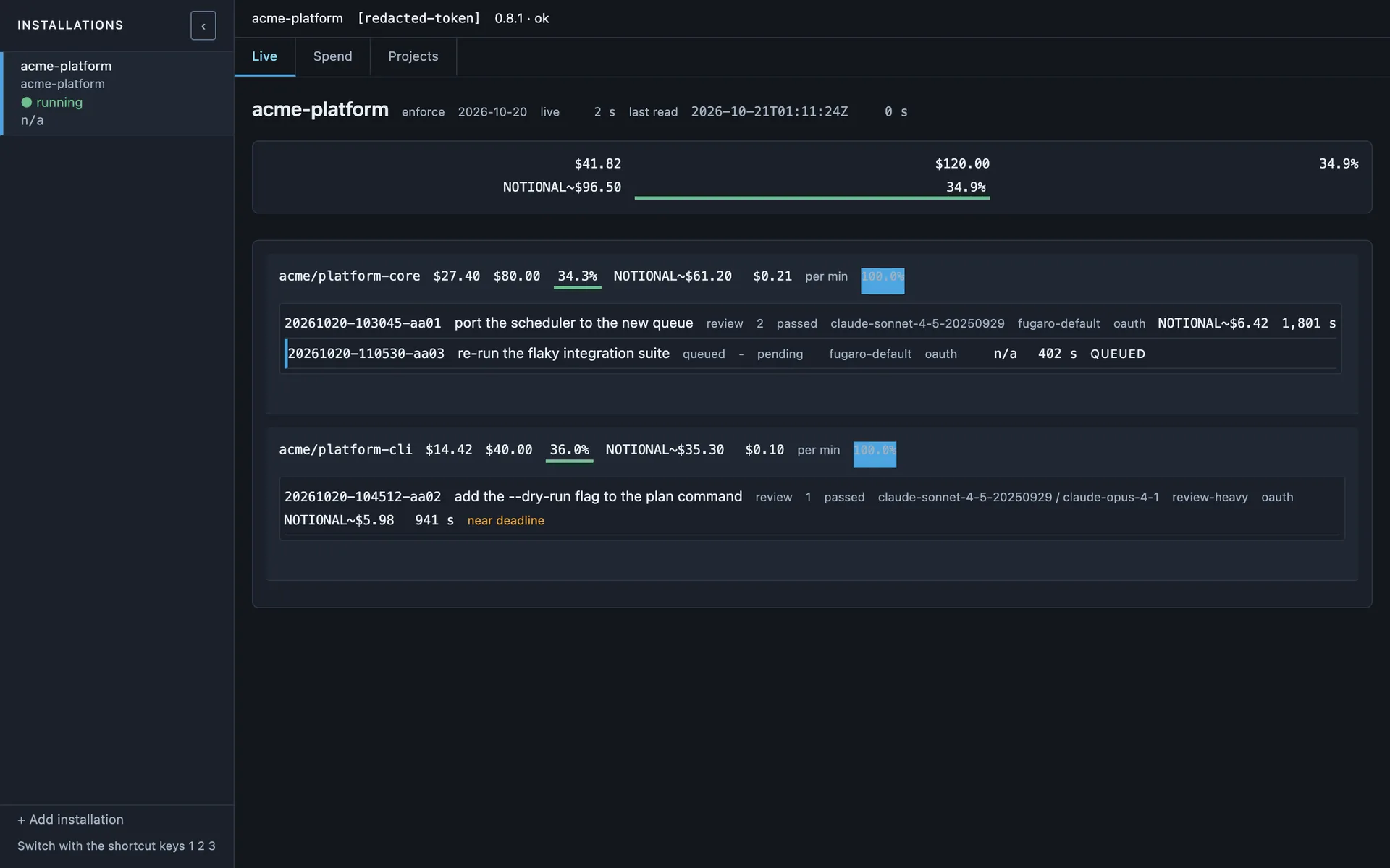 The console's Live screen for a fictional acme-platform installation: three runs -- one in its second round, in review with its verification passed; one in review with the near deadline flag; one queued -- two repositories, and the day's spend at 34.85% of a $120 daily cap.