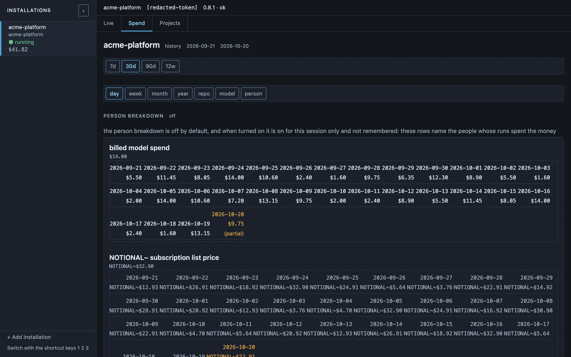 The Spend screen for a fictional acme-platform installation: thirty days of daily spend, the account totals, and the per-repository and default daily and per-run caps.